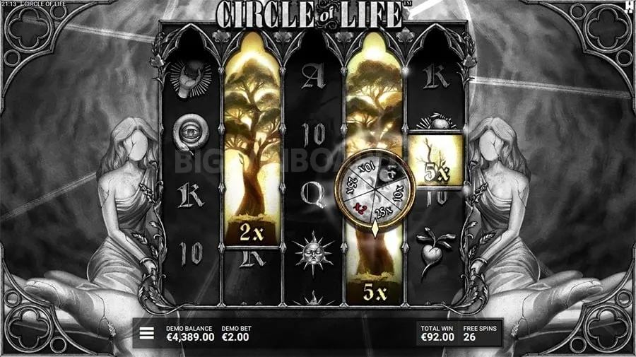 Top 5 Slot Strategies for 2026